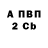 APVP VHQ Reetart gamer
